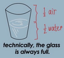 techincally-the-glass-is-always-full-1