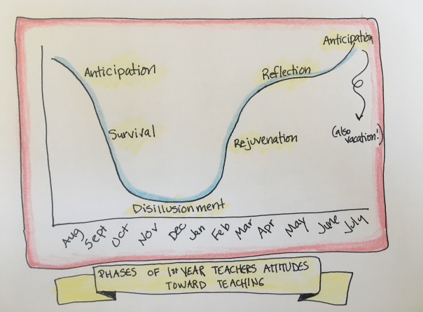 Screen Shot 2018-10-14 at 8.33.40 AM